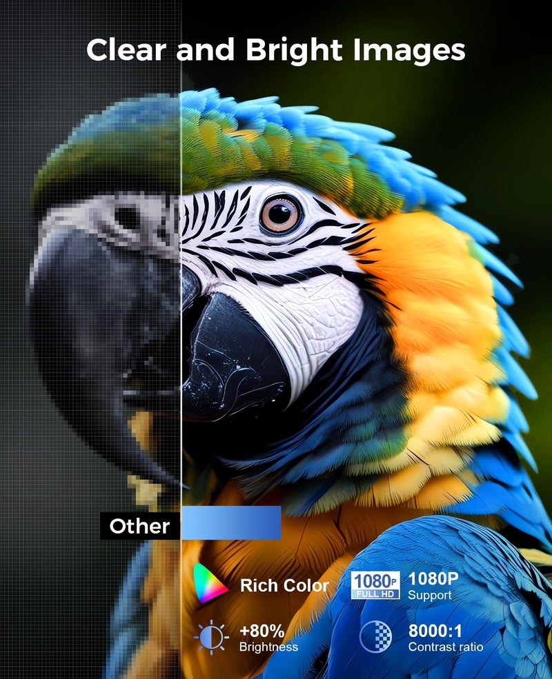 ELEPHAS Mini Projector, ELEPHAS Portable Projector for iPhone, 7000L with Synchronize Smartphone Screen, Movie Projector with 1080P HD/200 Screen Support, Compatible with Android/iOS/TV Stick/HDMI/USB/SD - Image 2